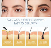 3 PCS Clear Lash Mascara,Vitamin E Nourish Waterproof Clear Mascara for Eyelashes, Long Lasting Lash Primer,Defines Lashes, Primer & Top Coat for Sensitive Eyes