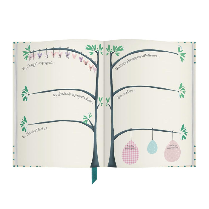 from you to me Bump Birthday, Pregnancy & First Year Baby Journal : an award-winning journal / diary help hold on memories of the growing bump, the birth & the first year with r baby (Parent & Child)