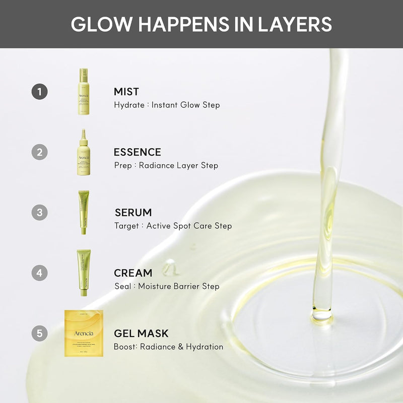 Vitamin C & Glutathione Skin Booster Mist, Glow Facial Spray with Niacinamide & Hydrating Ingredients, Lightweight Face Mist for Daily Refresh, 100ml / 3.38 fl oz
