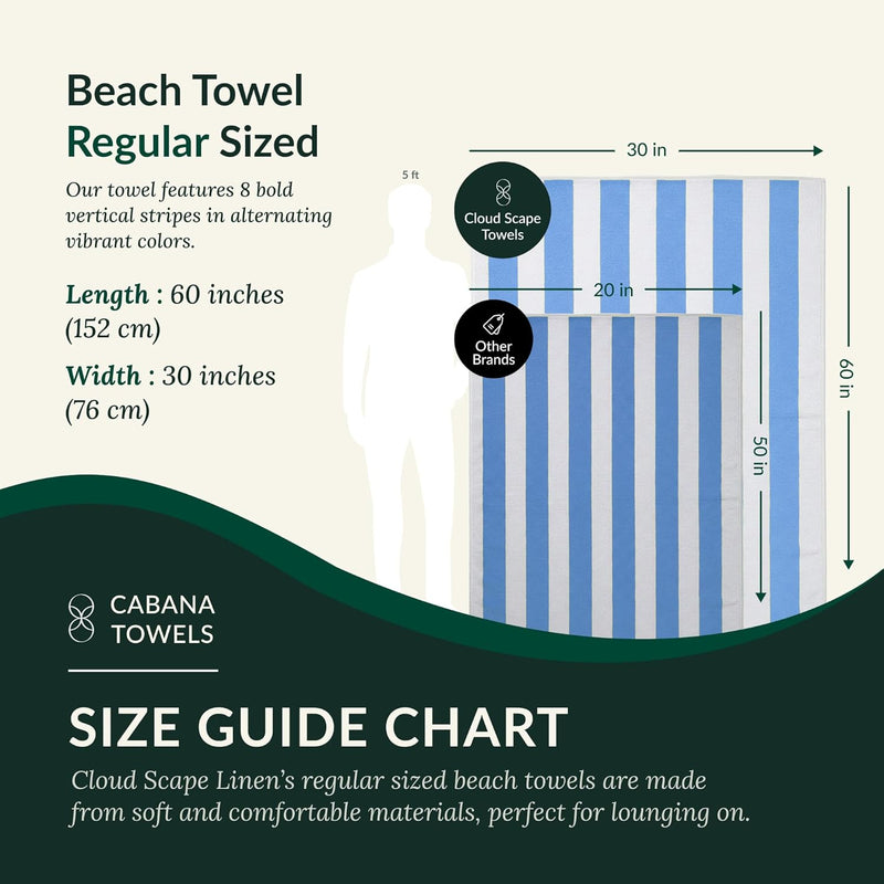 Cloud Scape Linen 2 Pcs Cabana Stripe Beach Towel Set, Oversized Soft Cotton Towel, Quick Dry and Highly Absorbent, Perfect for Beach, Picnic and Fitness, 76x152 cm, Blue