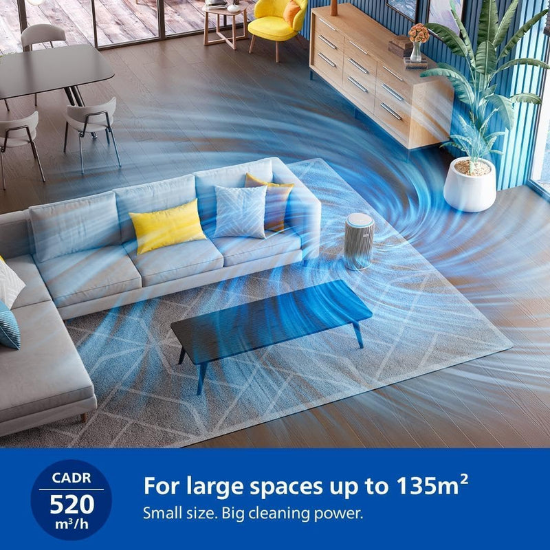 
Philips Air Purifier | Brands Air Purifiers Online Shopping