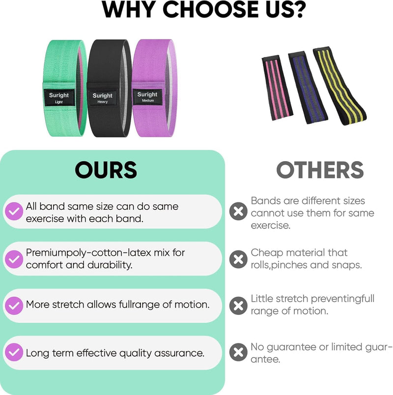 Resistance Band Set - 5 Color-Coded Exercise Bands Pull Up Assist Bands,Stretch Resistance Band, Exercise bands,Power-lifting Bands for Resistance Training,Ideal for Home Workouts,Physical Therapy