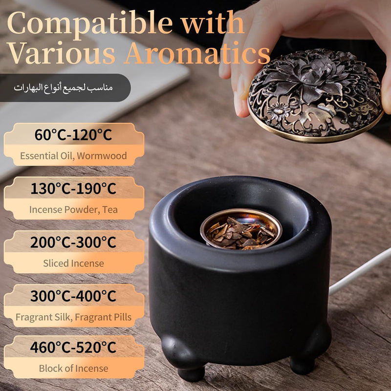 ARCHAEOPTERYX Stoneware Electric Incense Burner & Aroma Diffuser with Adjustable Temperature/Timer Control, for Resin/Frankincense Burner, Fit for Home Decor, Meditation(Black)