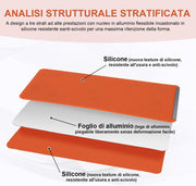 Zuooiec 2026 New Flexible Silicone Aluminum Phone Stand Bendable Freely into Any Shape, Universal Adjustable Anti-Slip Desktop Mount for Home Office Travel (Orange) - Orange