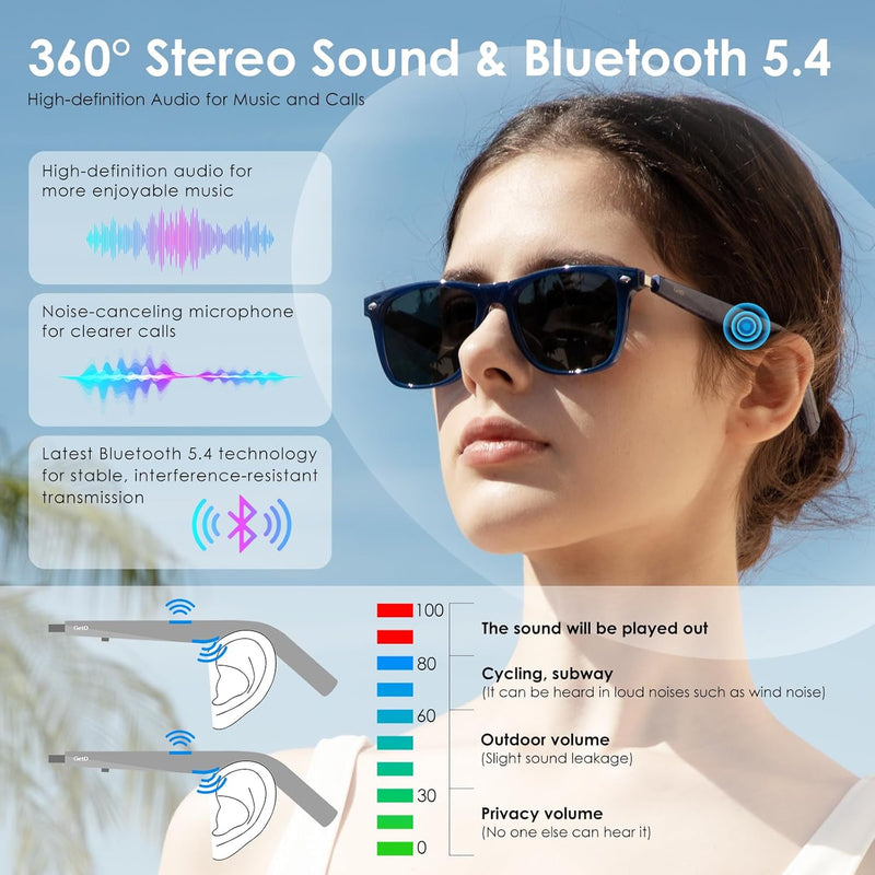 GetD AI Glasses, AI Assistant Powered by ChatGPT, Smart Glasses, Polarised Sunglasses, Bluetooth Smart Sunglasses for Men and Women, 2-in-1 Headphones and Glasses