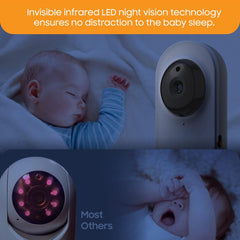 Chillax baby - Daily Baby-WiFi Streaming 2-Way Talk 4.3