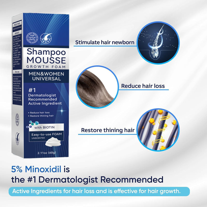5% Minoxidil Foam for Men and Women, Hair Growth Suitable for Hair Thinning Receding Hairline, Hair Loss to Hair Regrowth Get Thicker Fuller Hair