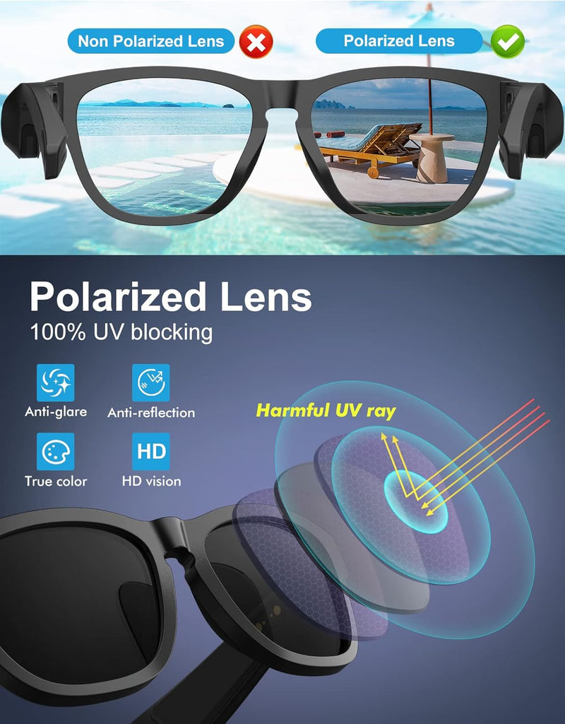 OKH Bluetooth Sunglasses with Polarized Lens, Wireless Smart Audio Glasses for Men Women, Open-Ear Headphones with Built-in Mic for Hands-Free Calling and Music