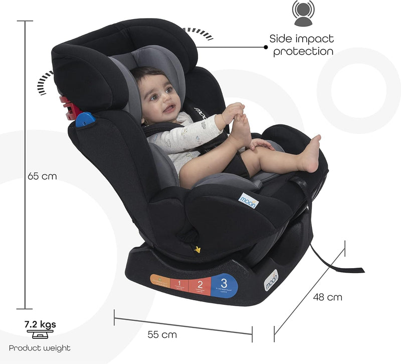 The Moon Brand Sumo Car Seat – Birth to 6yrs Baby Travel Gear – Convertible Rear & ForwardFacing Booster Seat – Reclining Car Seat for Group 012 – Child Comfort Car Accessories – Light Grey