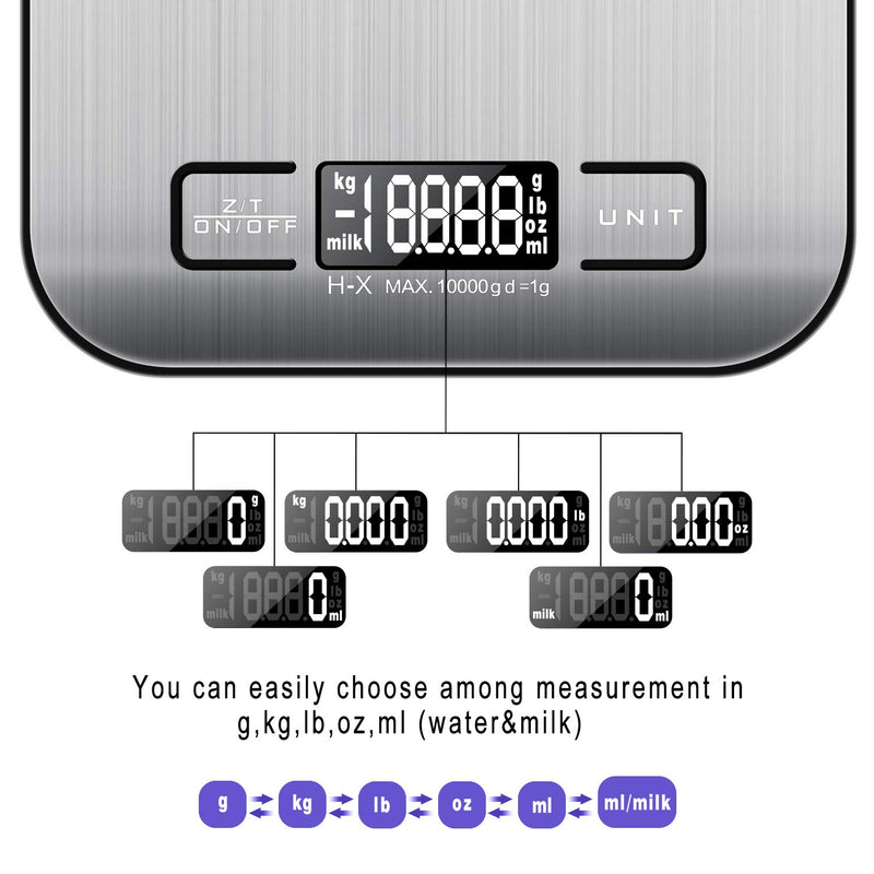 MOSUO Electronic Kitchen Scales with USB Cable, Precision Scales 10 kg/1 g Stainless Steel Digital Food Scales, LCD Backlit Display, Tare Function, Batteries Included - Black