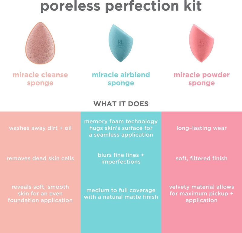 REAL TECHNIQUES Facial Makeup Brush - 13Ml (Packaging And Handle Model May Vary)