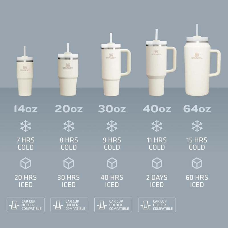 STANLEY The Quencher H2.0 FlowState Tumbler (Soft Matte) | 40 OZ Shale