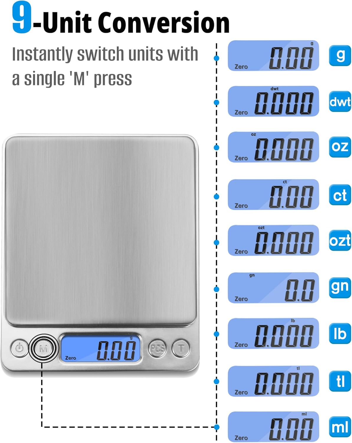 NEXT-SHINE Digital Kitchen Scale 500 x 0.01 Gram, Pocket Size with PCS Tare Switch Weighing Units Function, Stainless Steel Platform – image 4