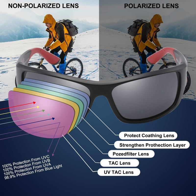 PUKCLAR Sunglasses for Men Women Polarized Sports Running Cycling Fishing Driving Golf TR90 Frame