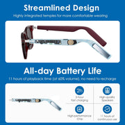 GetD AI Glasses, AI Assistant Powered by ChatGPT, Smart Glasses, Polarised Sunglasses, Bluetooth Smart Sunglasses for Men and Women, 2-in-1 Headphones and Glasses