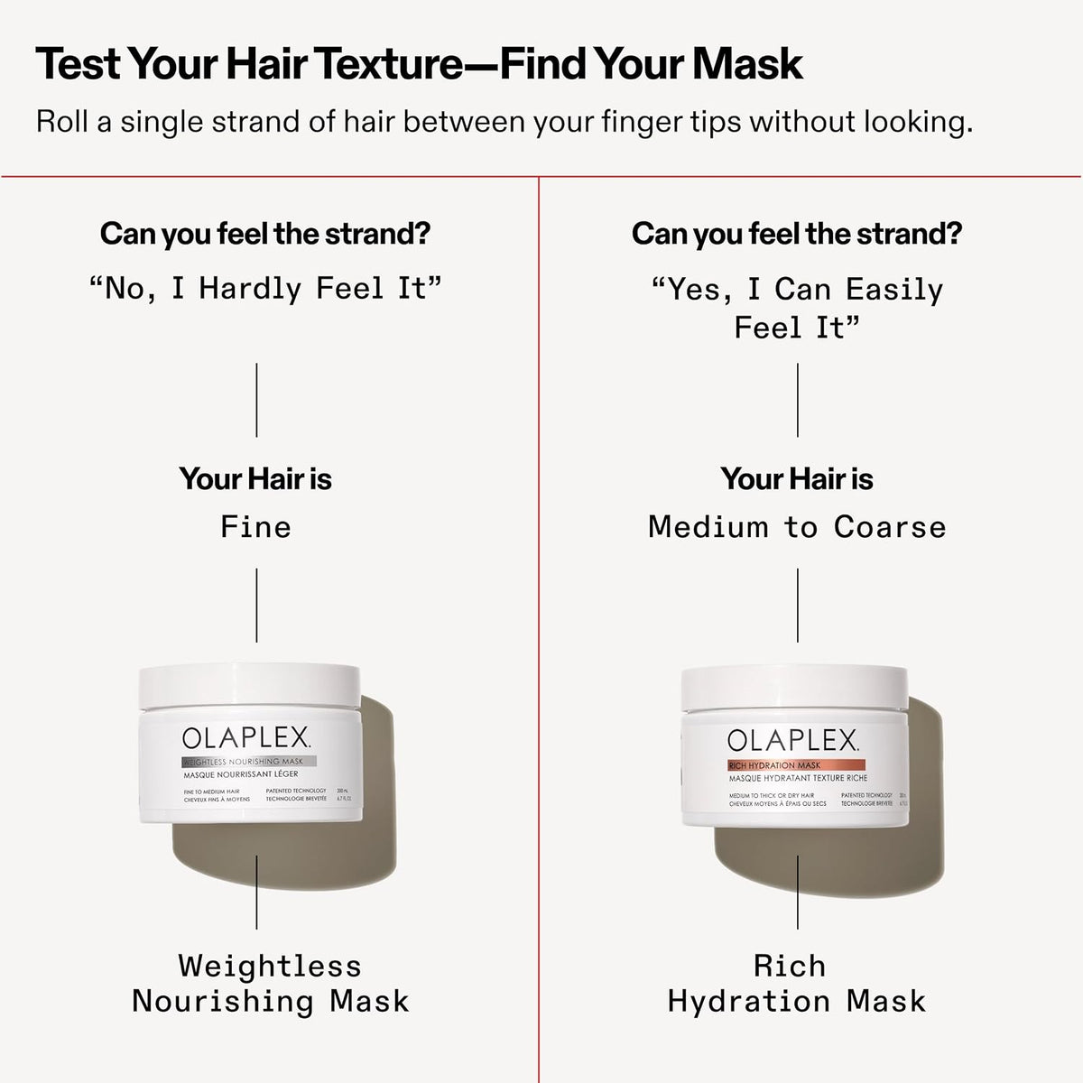Olaplex Weightless Nourishing Mask: Cuticle Sealing Mask Hydrate & Volumize For Fine to Medium Hair, 200 ml – image 9