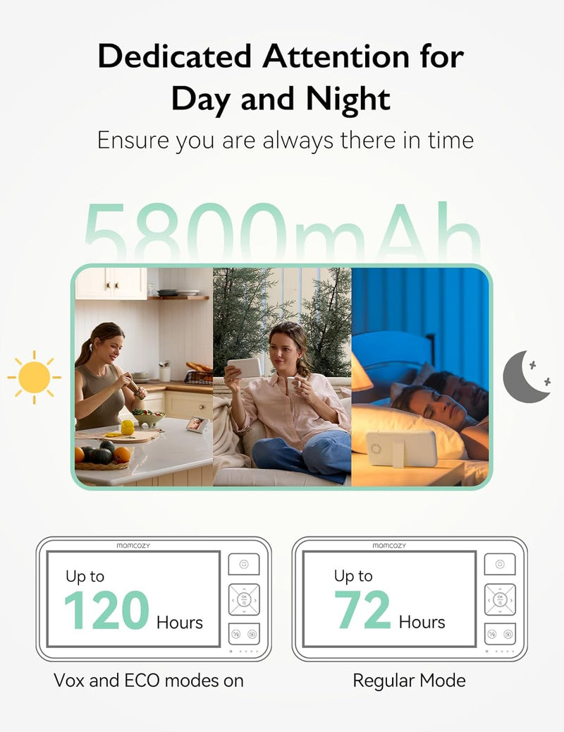 Momcozy - Video Baby Monitor, 5.5" 1080P Full HD Baby Monitor with WiFi Free Camera, Infrared Night Vision, 5800mAh 120H Battery, ECO, VOX, 2-Way Audio,