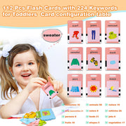 Talking Flash Cards Learning Toys for Toddlers 1-6 Year Old,British English, 224 Words, Audible Educational Toys, Preschool Learning Resource Electronic Interactive Toy Birthday Gifts for Kids-Blue - English-224 Words - Blue
