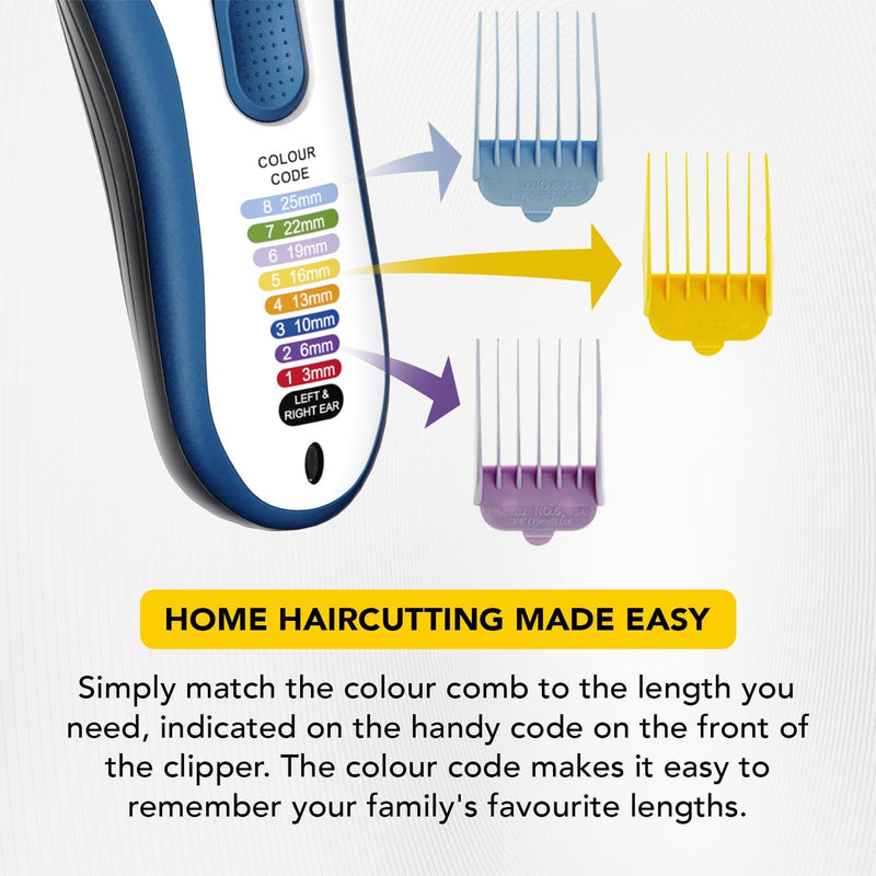 Wahl Colour Pro Cordless 3 in 1, Hair Clippers for Men, Family Haircutting Kit, Head Shaver, Men's Hair Clippers with Beard Trimmer, Nose Trimmer, Personal Trimmers, Grooming Kit - 3025266 - Colour Pro Cordless 3-in-1 - Single unit Single unit