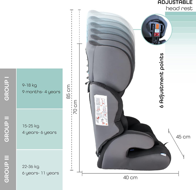The Moon Brand Tolo Car Seat – Baby Travel Gear for Kids (9m to 11yrs) – ForwardFacing Child Booster Seat w/ Adjustable Headrest – Group 123 Comfort Car Accessories – Green