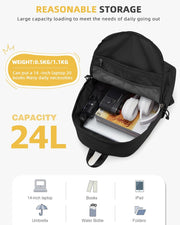 BOXSAM Lightweight Backpack - 2