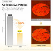 Abib Collagen Eye Patch Jericho Rose Jelly 60 Patches, Korean Under Eye Patches for Puffy Eyes and Dark Circles, Anti-Wrinkle, Collagen, Caffeine, Niacinamide, Ceramide, Antioxidant, Skin Care