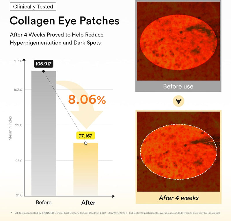 Abib Collagen Eye Patch Jericho Rose Jelly 60 Patches, Korean Under Eye Patches for Puffy Eyes and Dark Circles, Anti-Wrinkle, Collagen, Caffeine, Niacinamide, Ceramide, Antioxidant, Skin Care