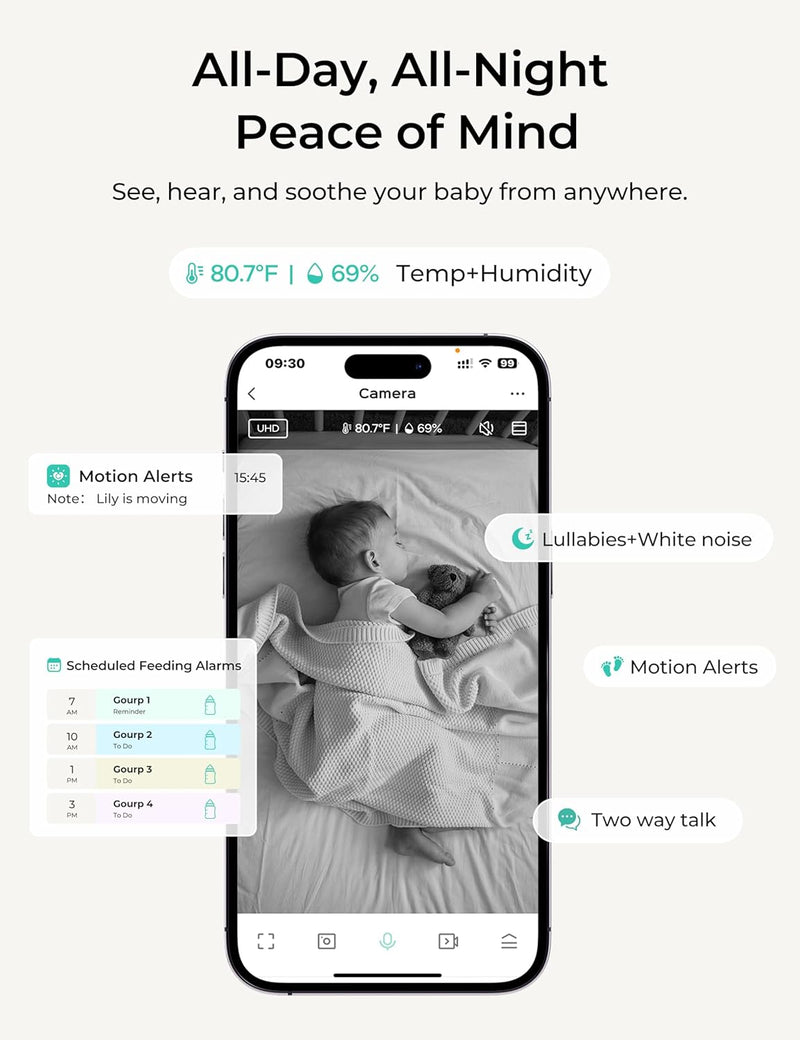 Dr.Care VistaView Lite Smart WLAN Baby Monitor - 4 Inch 720P Split Screen & 1080P Camera, App Control, Motion Alarms, HD Night Vision, 3000 mAh Battery, 2-Way Audio, Multi-User, Triple Security, 1000