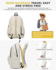 BOXSAM Lightweight Backpack - 2