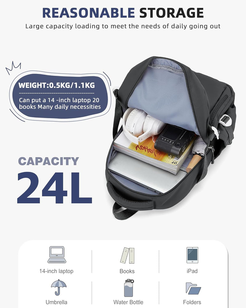BOXSAM Lightweight Backpack - 2