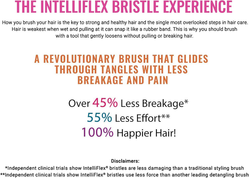 Wet Brush Speed Dry Hair Brush - Color Wash, Watermark - Vented Design and Ultra Soft HeatFlex Bristles Are Blow Dry Safe With Ergonomic Handle Manages Tangle and Uncontrollable Hair - Pain-Free