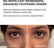 Dr.Melaxin Eyephalt Retinol Eyebag Cream 10ml