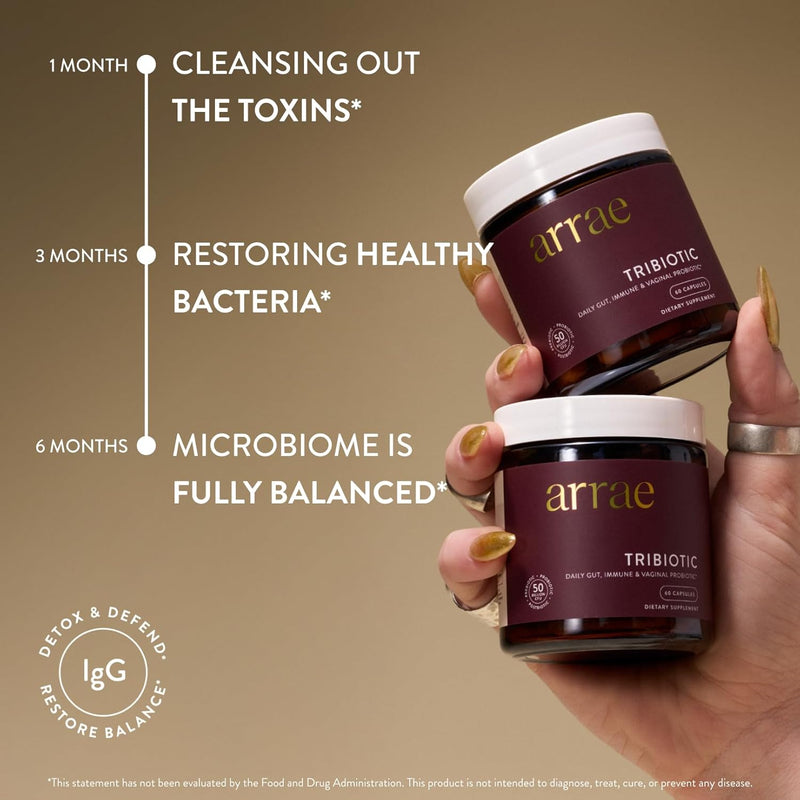 Tribiotic, Probiotics for Women, Support for l pH Balance, Gut, Immune, and Feminine Health, Prebiotics, Probiotics, Postbiotics, 60 Count