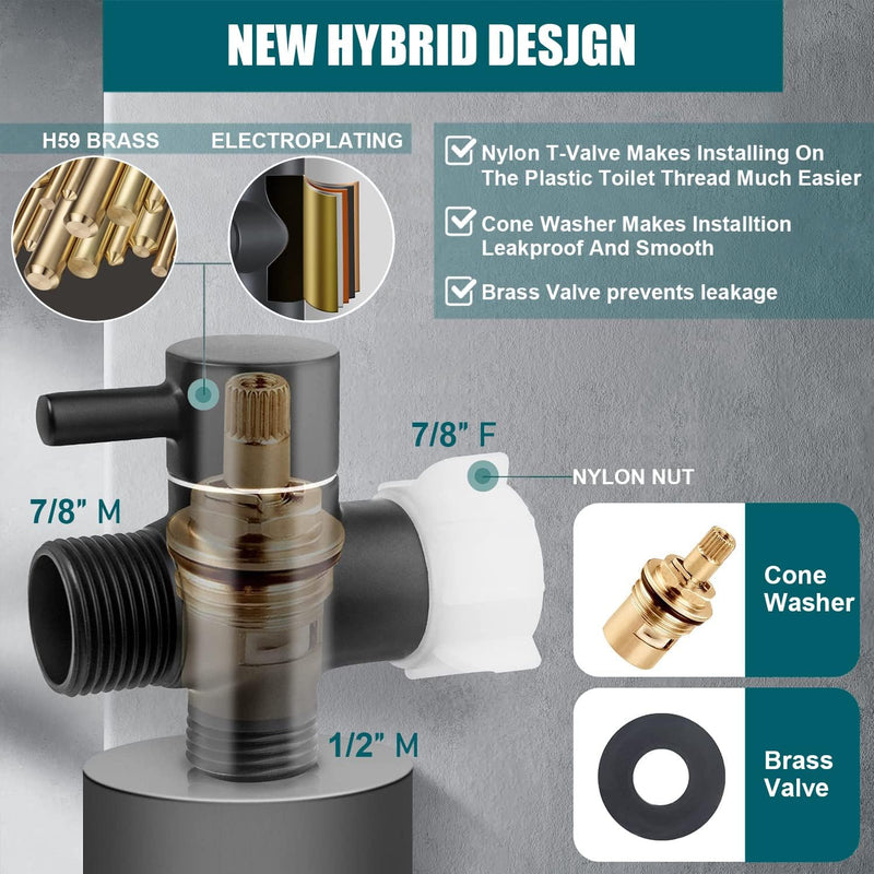 Pugrwei 【New Version】Handheld Bidet Sprayer for Toilet, Premium Stainless Steel Bathroom Bidet Sprayer Set, (Stainless Steel) (Brushed) (Control Value)