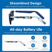 GetD AI Glasses, AI Assistant Powered by ChatGPT, Smart Glasses, Polarised Sunglasses, Bluetooth Smart Sunglasses for Men and Women, 2-in-1 Headphones and Glasses