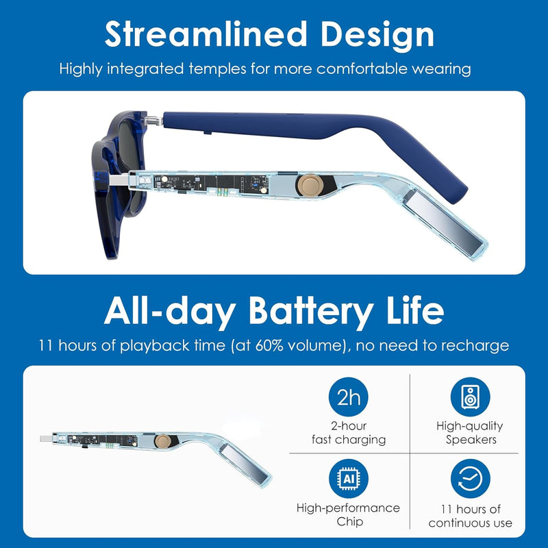 GetD AI Glasses, AI Assistant Powered by ChatGPT, Smart Glasses, Polarised Sunglasses, Bluetooth Smart Sunglasses for Men and Women, 2-in-1 Headphones and Glasses