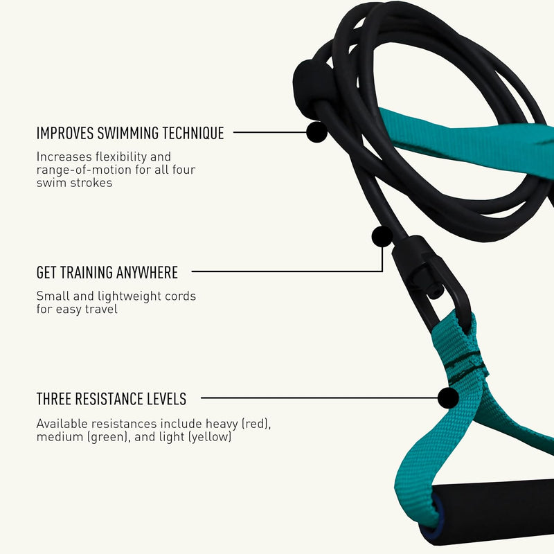 FINIS Dryland Swim Training Resistance Bands One Size