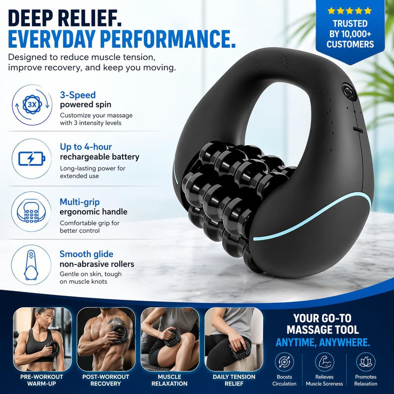 Electric Deep Rolling Myofascial Massager with Type-C Fast Charge, 1800mAh Rechargeable Handheld Roller for Muscle Tension & Cellulite, Portable Body Relaxer