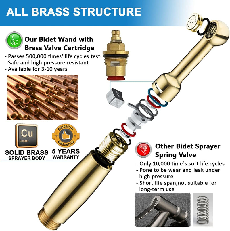 SonTiy All Brass Handheld Bidet Sprayer for Toilet, Cloth Diaper Toilet Sprayer Bidet Attachment with Backflow Preventer and Brass Valve Core for No-Leak, Polished Chrome, 5-Year Warranty