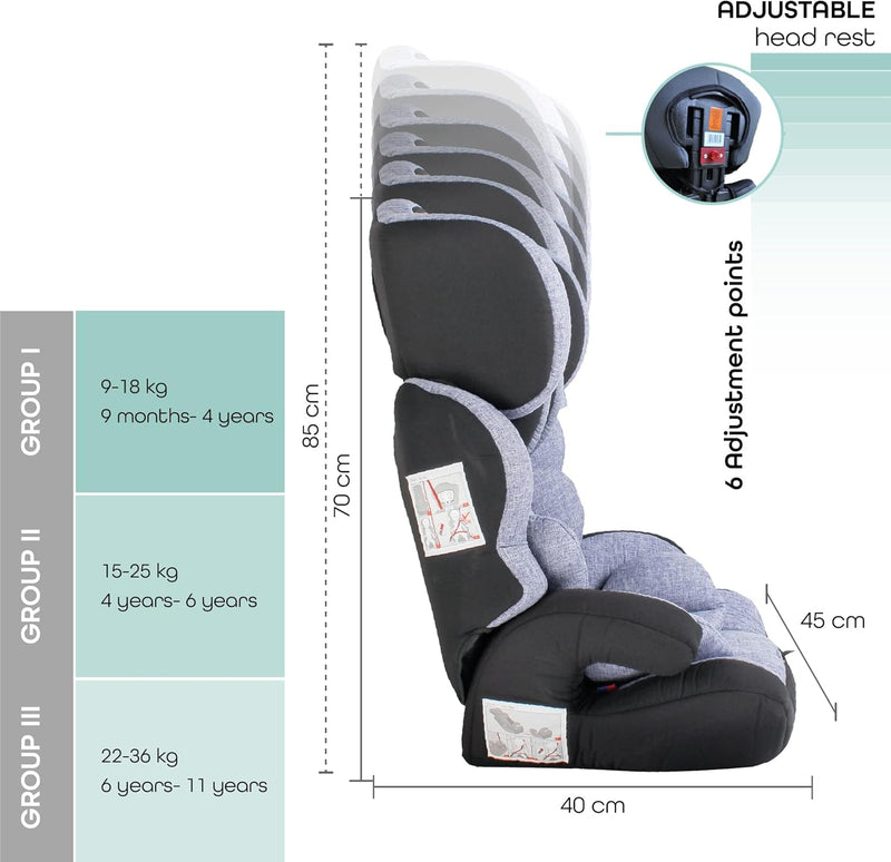 The Moon Brand Tolo Car Seat – Baby Travel Gear for Kids (9m to 11yrs) – ForwardFacing Child Booster Seat w/ Adjustable Headrest – Group 123 Comfort Car Accessories – Green