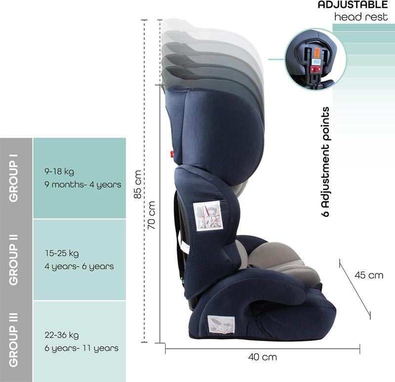 The Moon Brand Tolo Car Seat – Baby Travel Gear for Kids (9m to 11yrs) – ForwardFacing Child Booster Seat w/ Adjustable Headrest – Group 123 Comfort Car Accessories – Green