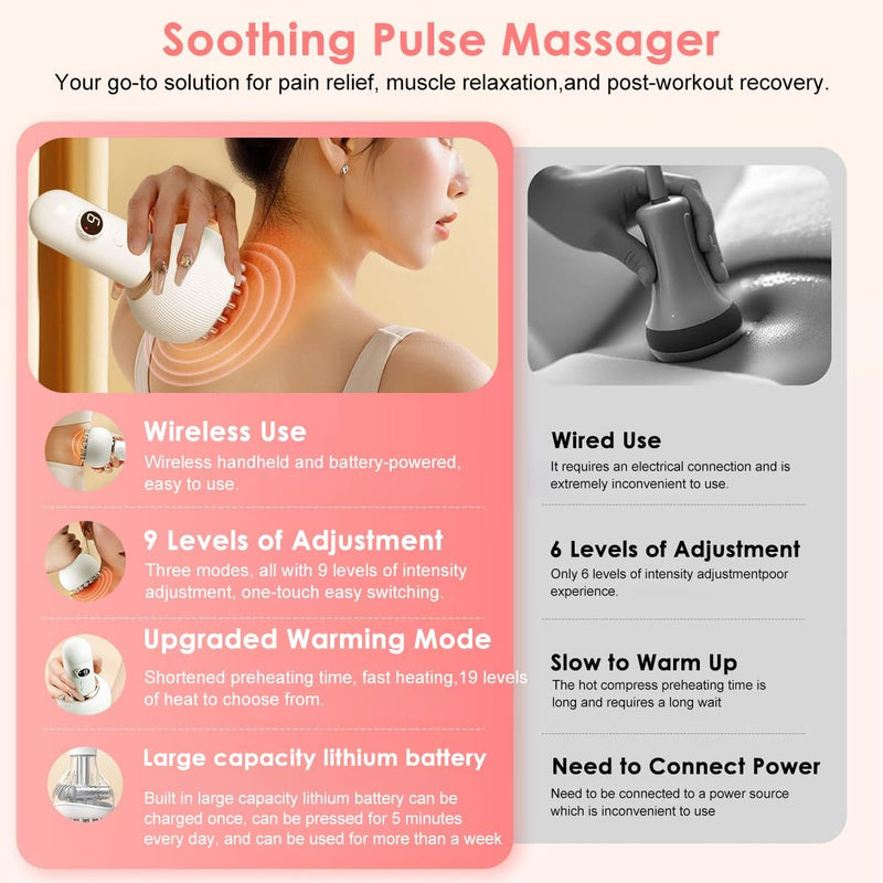 HANNEA Lymphatic Drainage Massager & Anti-Cellulite Tool for Legs, Arms, Belly Sculpting Machine with Microcurrent, Light, Heat, Vibration Reduces Stretch Marks Rechargeable White