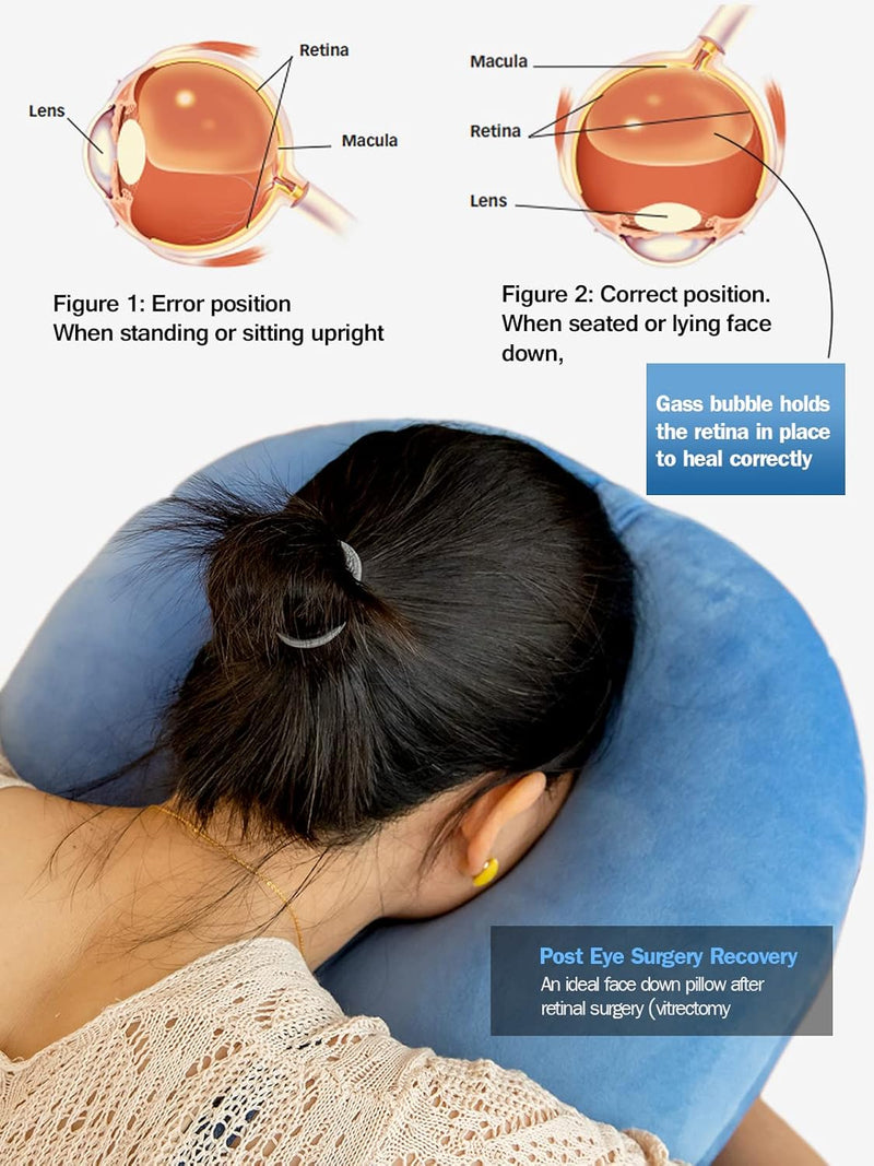 Face Down Pillow After Eye Surgery, Adjustable Height Prone Prone Pillow Face Down Sleep, Retina Lying Pillow, Vitrectomy Macular Hole Retinal Detachment Recovery Equipment Eye Surgery Support - Blue