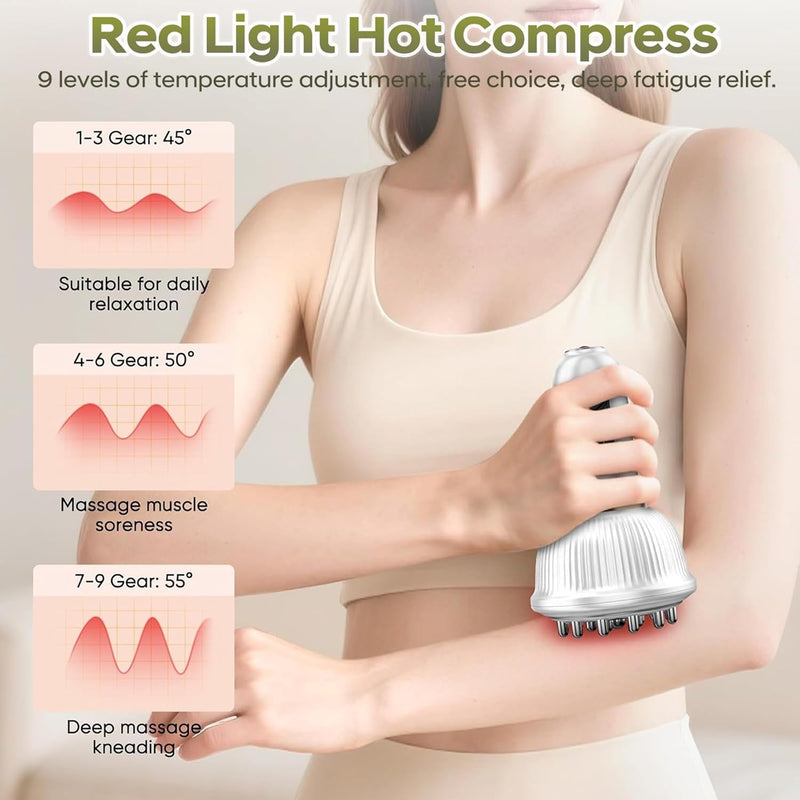 Angju Lymphatic Drainage Massager & Anti Cellulite Massage Tool, Body Sculpting Machine with Microcurrent, Light Heat & Vibration for Legs, Arms & Belly, Body, Helps Reduce Stretch Marks & Cellulite