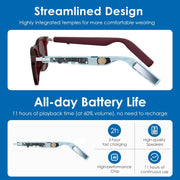GetD AI Glasses, AI Assistant Powered by ChatGPT, Smart Glasses, Polarised Sunglasses, Bluetooth Smart Sunglasses for Men and Women, 2-in-1 Headphones and Glasses
