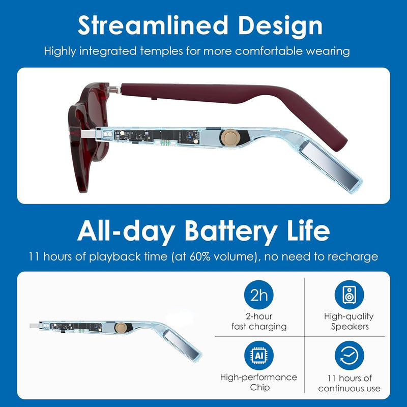 GetD AI Glasses, AI Assistant Powered by ChatGPT, Smart Glasses, Polarised Sunglasses, Bluetooth Smart Sunglasses for Men and Women, 2-in-1 Headphones and Glasses