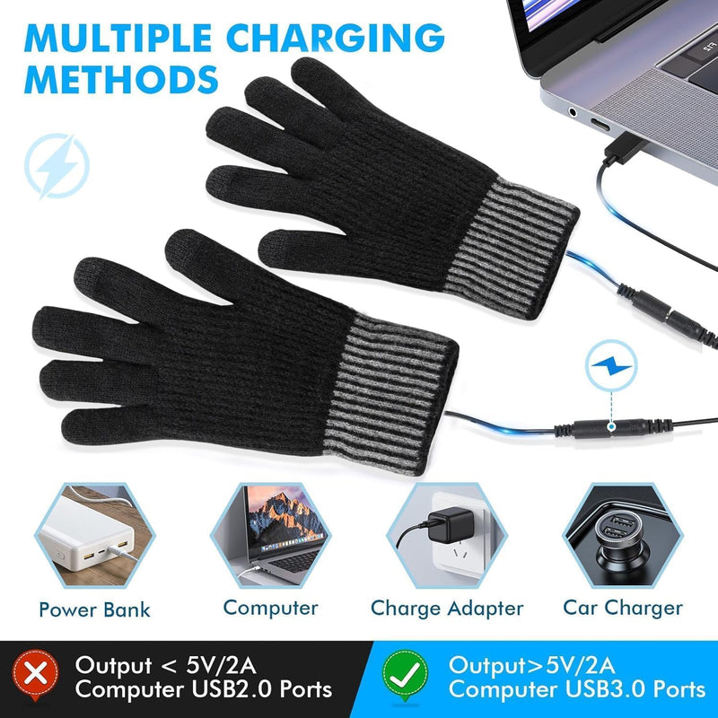 USB Heated Gloves for Men & Women, Double-Side Heating Knitted Wool Gloves with 3 Temperature Settings, Touchscreen Fingers, Machine Washable Hand Warmer Gloves for Office, Outdoor, Travel (Gray)