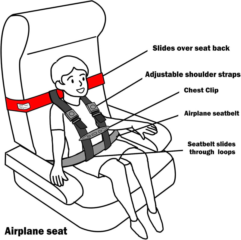 TOEASYWAY Child Airplane Safety Travel Harness, Safety Restraint System Helps Keep Your Child Safe, Child Aviation Flight Seat Device/Seat Belt Accessories for Child Travel