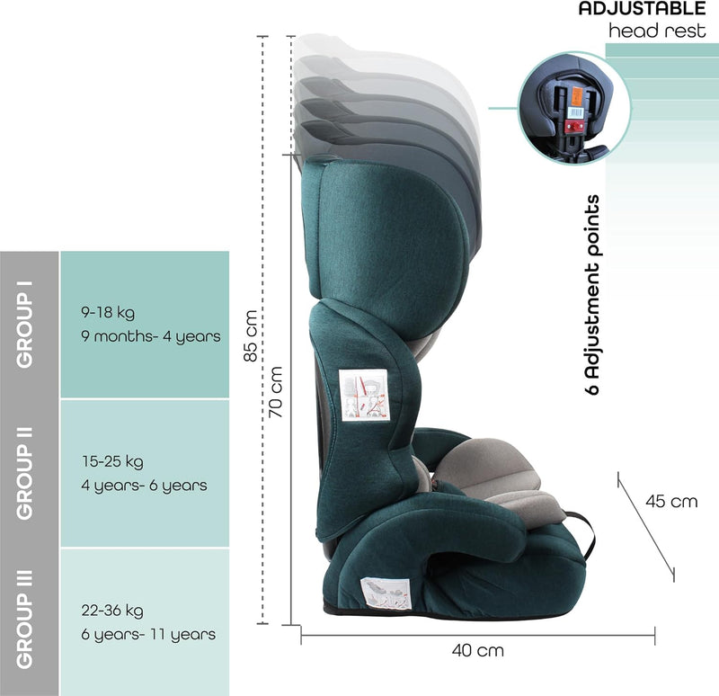 The Moon Brand Tolo Car Seat – Baby Travel Gear for Kids (9m to 11yrs) – ForwardFacing Child Booster Seat w/ Adjustable Headrest – Group 123 Comfort Car Accessories – Green