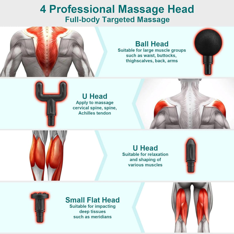 Mini Massage Gun Deep Tissue Portable 6 Speeds Handheld Muscle Massager with 4 Massage Heads 1800mAh Battery & Type-C Charging, Super Quiet Massage Gun for Muscle Pain Relief Recovery